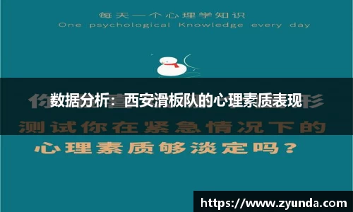 数据分析：西安滑板队的心理素质表现